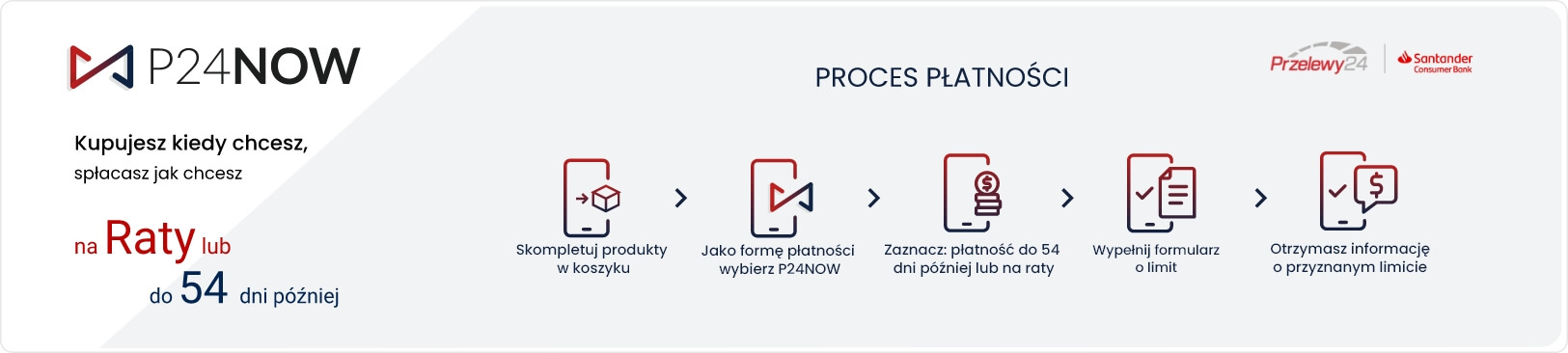 Jak wygląda proces płatności P24NOW. Nowa forma płatności przelewy24.